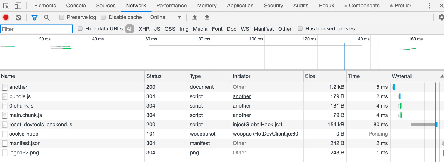 Figure 4.5 – Chrome debugger
