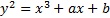 Elliptic curves