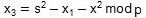 Point addition