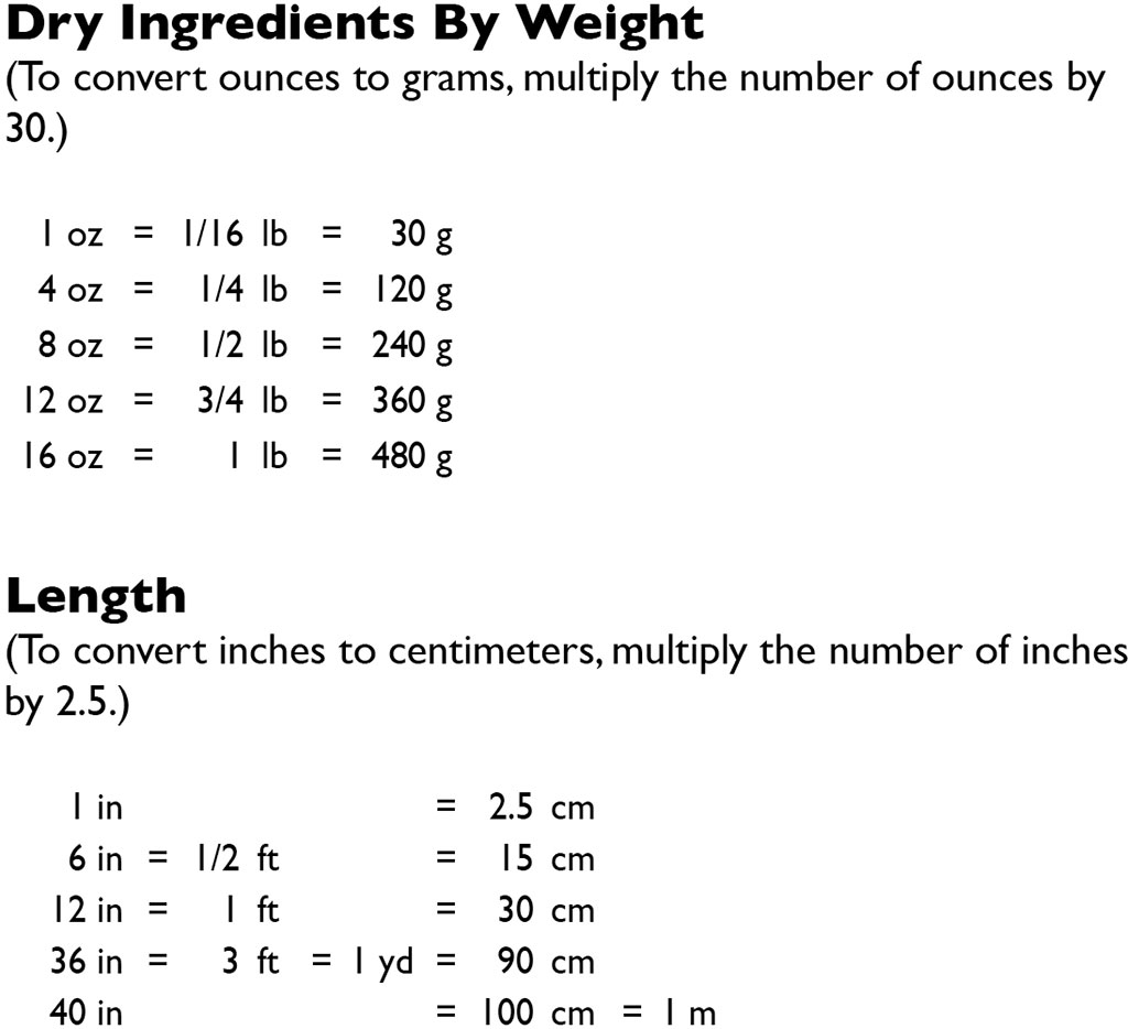 chart3.jpg