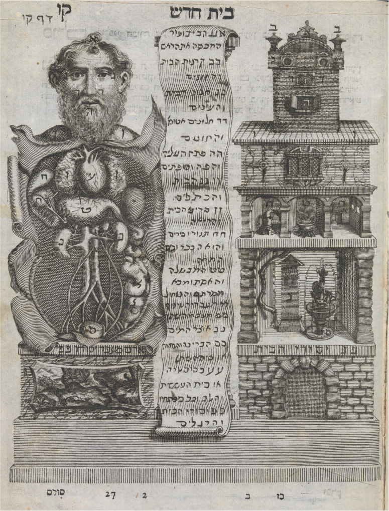 The human body as a house, from Tobias Cohens medical encyclopedia, Maaseh Tuviyah, Venice, 1708.