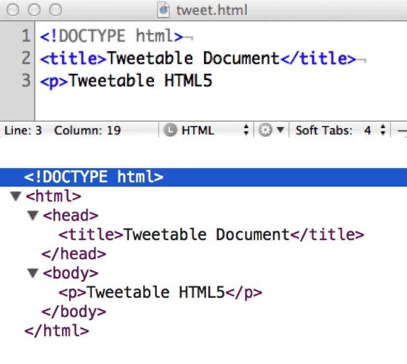 When you omit <html>, <head>, and <body>, the browser will render the document correctly, adding the nodes as rendered into the DOM (the HTML provided is above; the rendered document is below)