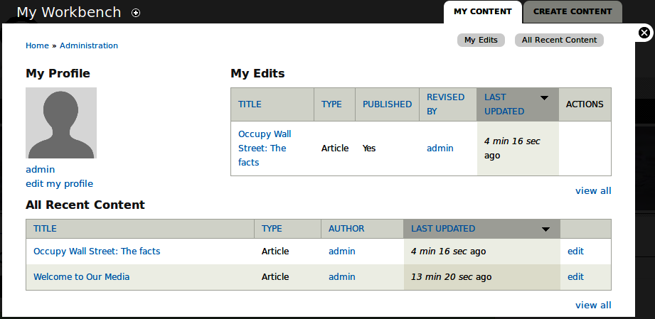 My Workbench serves as the central point for content management in Drupal