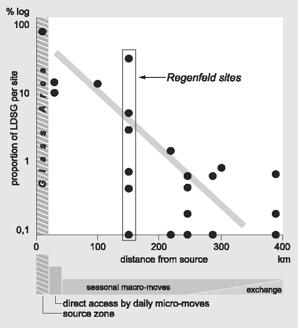 A978-0-387-78682-7_5_Fig10_HTML.gif