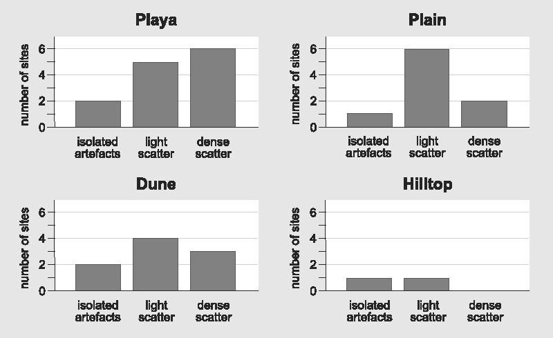 A978-0-387-78682-7_5_Fig17_HTML.gif