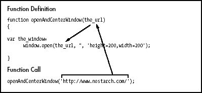 Passing parameters