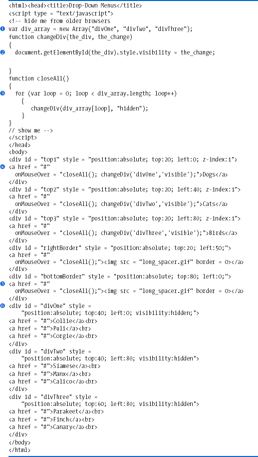 A basic hierarchical menu