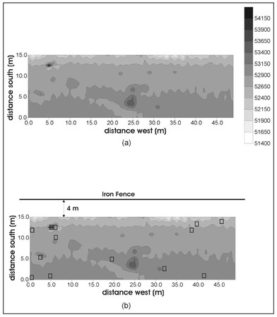 Figure 4.20. Display of magnetic data acquired with an alkali vapor magnetometer at a cemetery site displayed as (a) gray-scales with superimposed contour lines and (b) with surface features annotated.