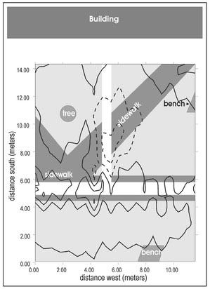 Figure 4.40. Contour plot of the magnetic data acquired over Area 2 superimposed over the base map.