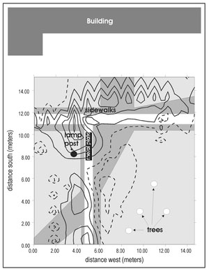 Figure 4.42. Contour plot of the magnetic data acquired over Area 3 superimposed over the base map.