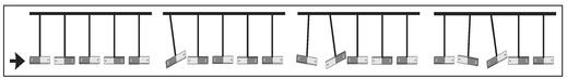 Figure 6.8. An illustration using magnetic repulsion to demonstrate the propagation of a longitudinal wave.