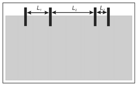 Figure 13.7. Illustration of an electrode configuration where the electrode spacing is arbitrary and defined by distances L1, L2, and L3.