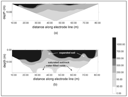 Figure 13.17. Gray scale plot of (a) the apparent resistivity and (b) the focused image resulting from the application of ERT for a vertical cross-section of the subsurface believed to contain a sinkhole.