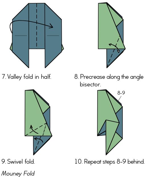 Mouney Fold Model 4