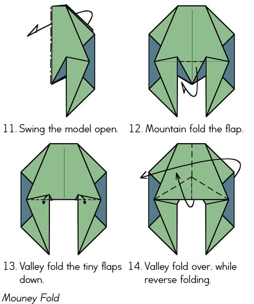 Mouney Fold Model 5