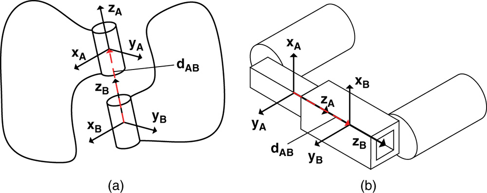 Illustration of Ideal prismatic joint. (Left) Line drawing. (Right) CAD example.