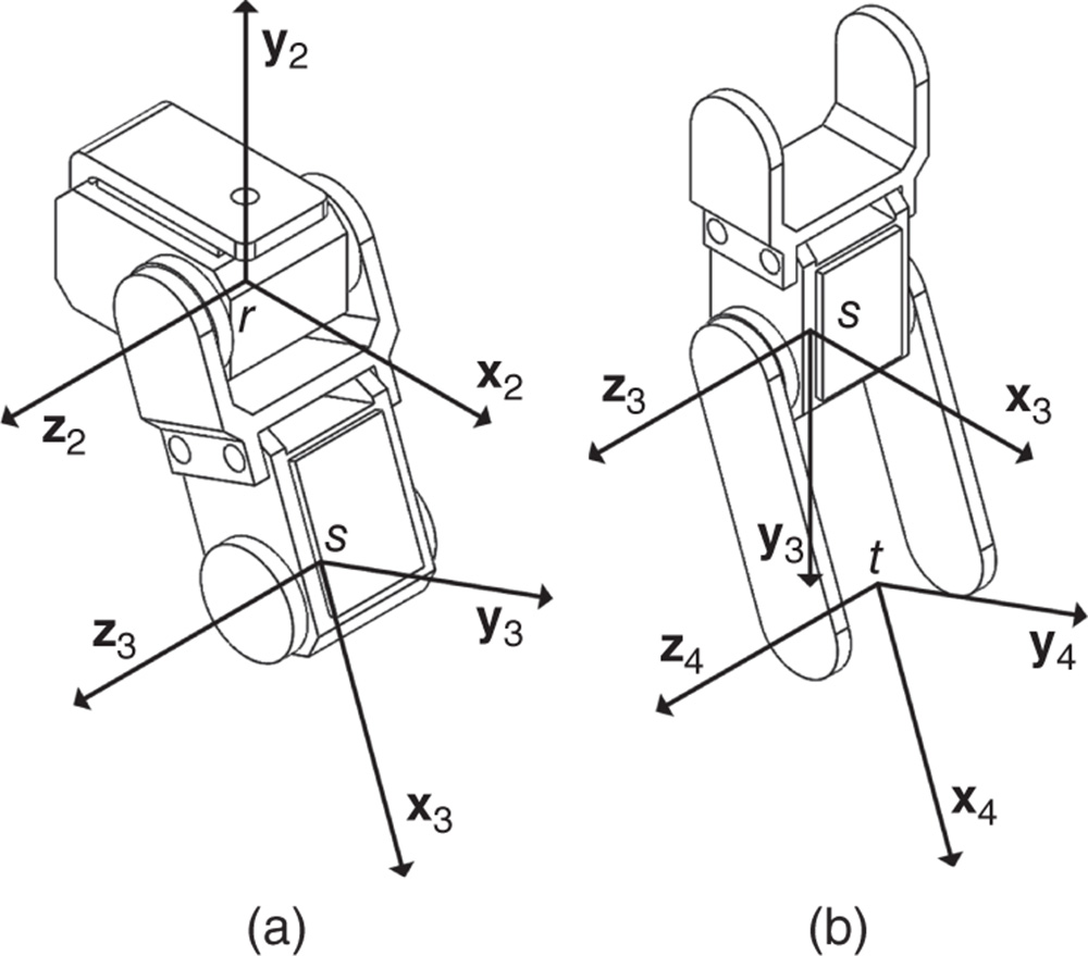 Illustration of leg assembly joint 3 (left) and 4 (right) definitions.