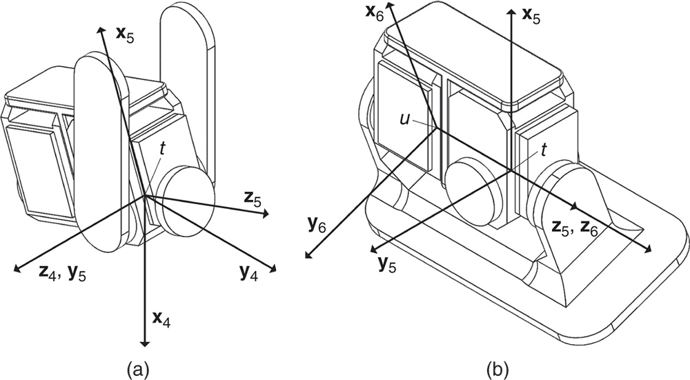 Illustration of leg assembly joint 5 (left) and 6 (right) definitions.