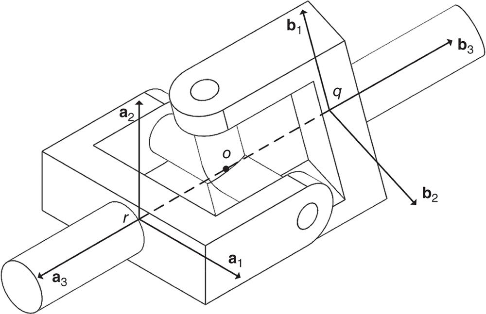 Illustration of universal Joint