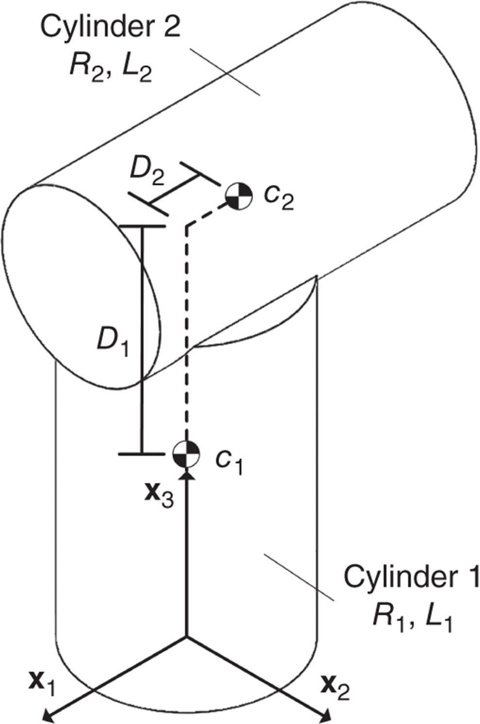 Illustration of PUMA link 1 with single plane of symmetry.