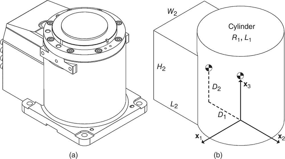 Illustration of industrial robot fixed base component. (Left) Detailed design. (Right) Geometric primative.