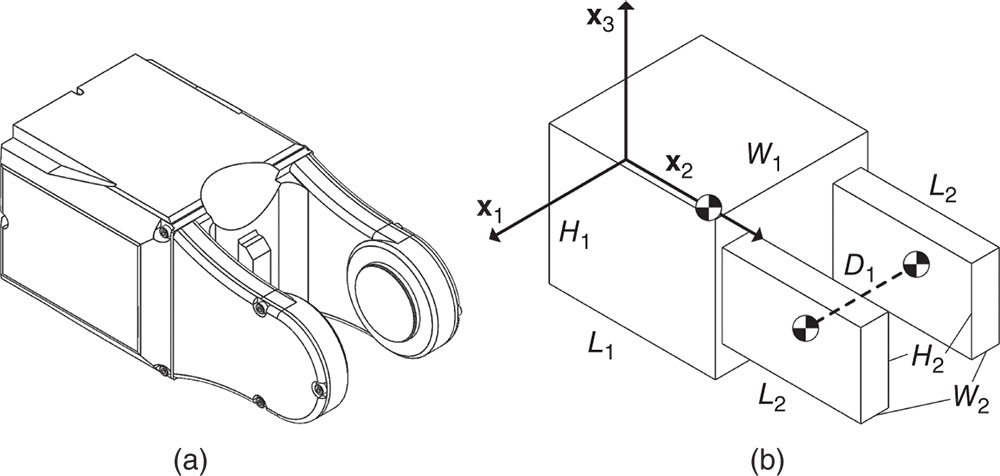 Illustration of iIndustrial robot mounting bracket component. (Left) Detailed design. (Right) Geometric primative.