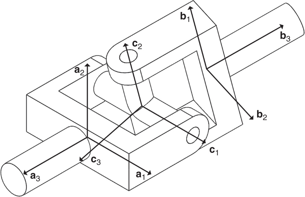 Illustration of universal joint frames.