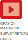 Video Maximising survey Returns 