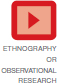 Ethnography Or Observational Research 