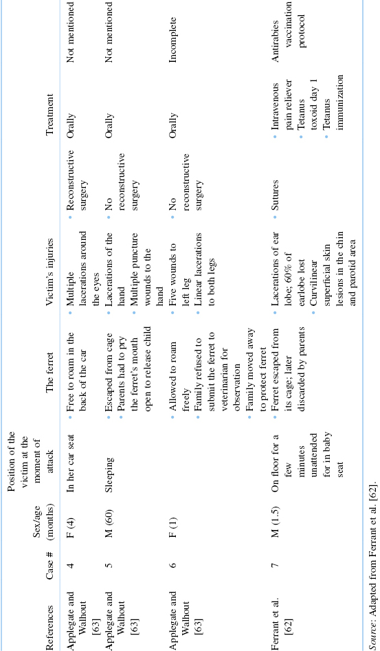 c1-tbl-0002_2.jpg