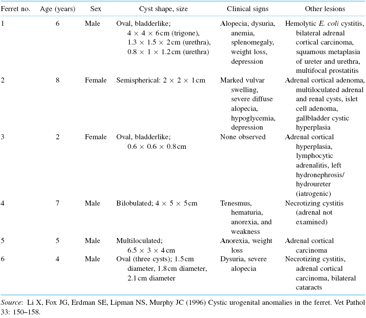 c15-tbl-0001.jpg