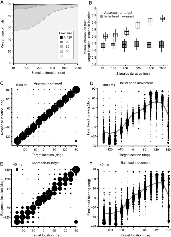 c29-fig-0002