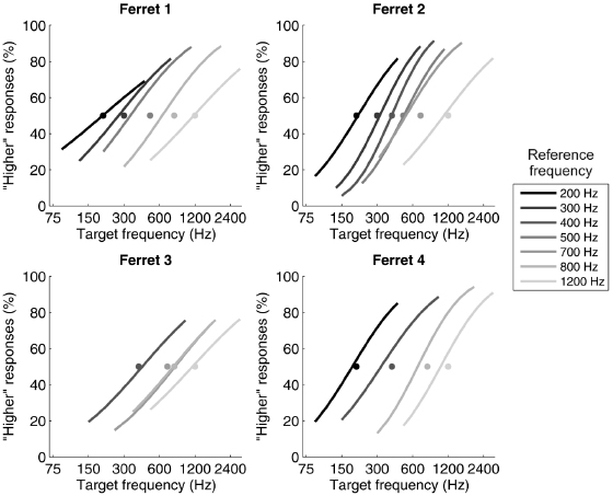 c29-fig-0005