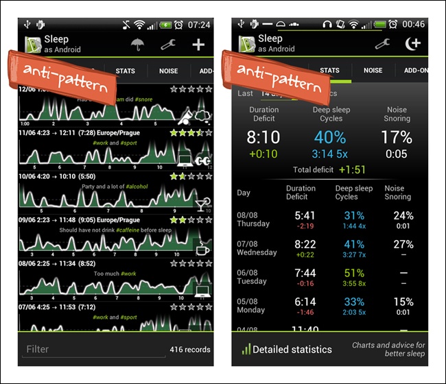 Sleep Charts for Android: don’t overload designs with chart junk