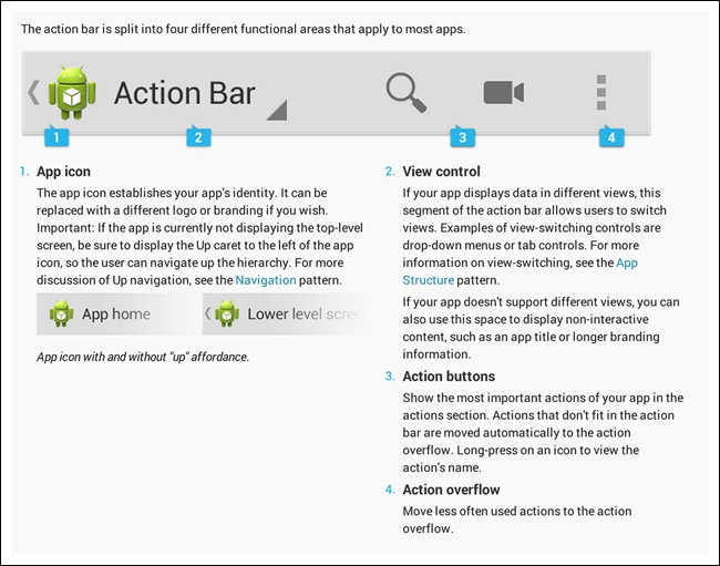 The Action Bar is split into four functional areas that apply to most apps