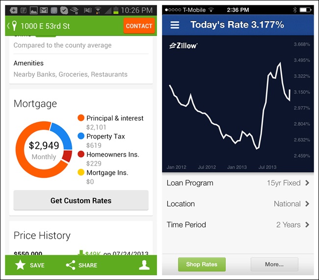 Simplicity rules: donut chart in Trulia for Android and line chart in Zillow Mortgage Calculator for iOS