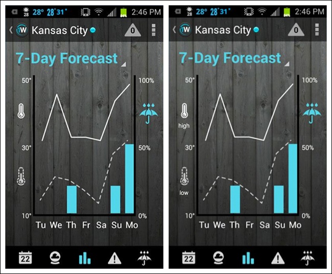 1Weather for Android: missing legend on left, added legend on right