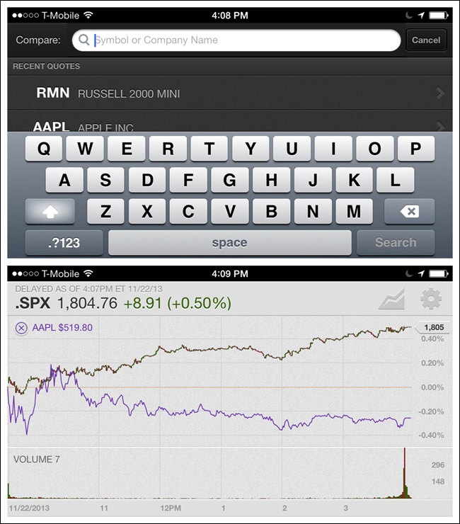 Fidelity for iOS: data source comparisons