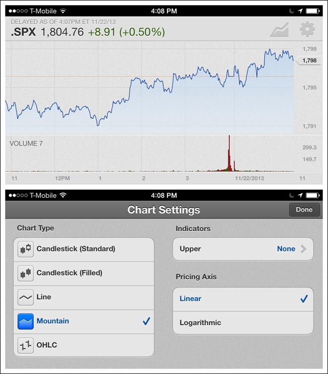 Fidelity for iOS: comparisons and configuration