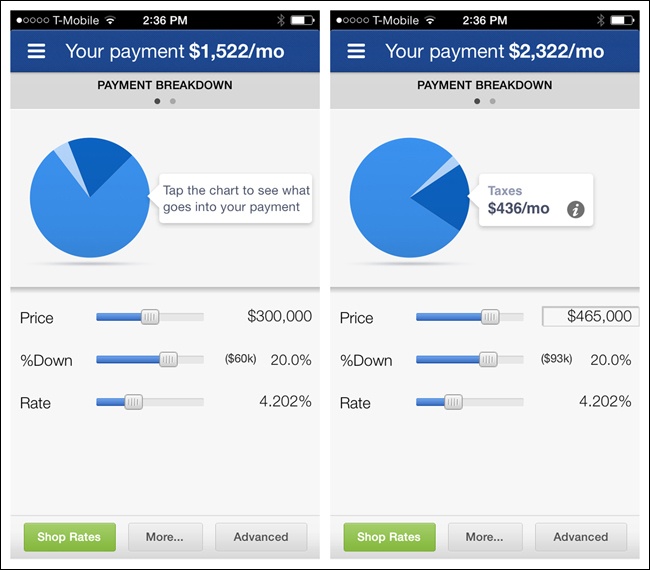 Zillow Mortgage Calculator for iOS: touching the chart area reveals Data Point Details