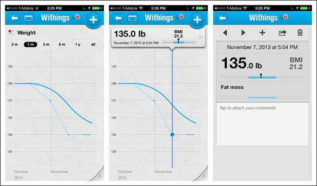 Withings for iOS: tapping the chart shows the Data Point Details; tapping the details navigates to a new screen with even more details