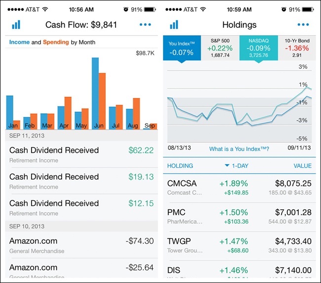 Personal Capital for iOS: Integrated Legends in title (left) and data table (right)