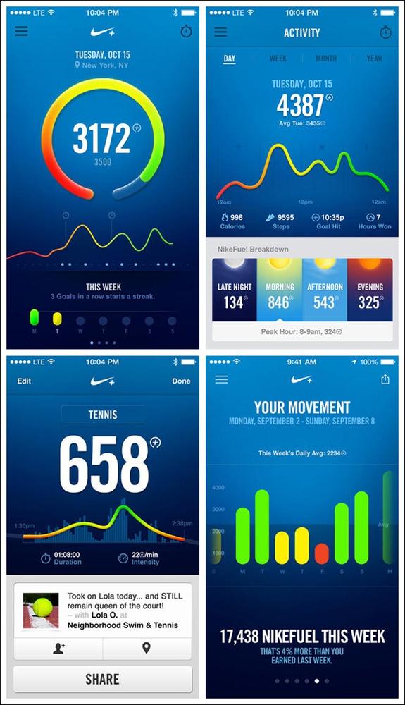 Nike+ FuelBand for iOS: clean and clear data visualizations throughout