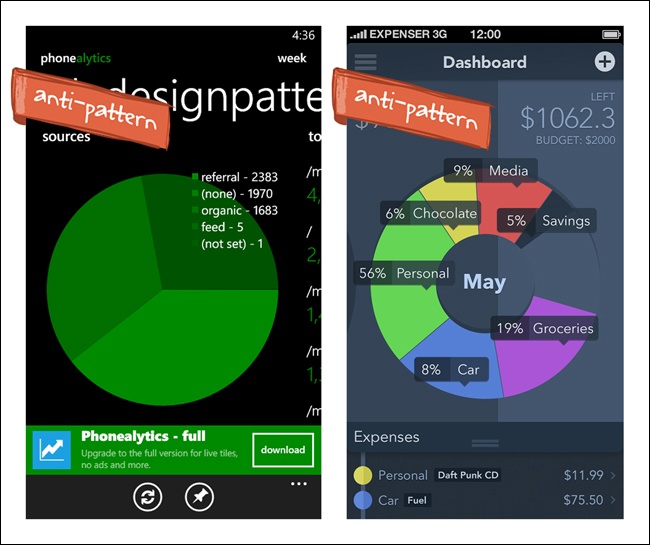 Phonealytics for Windows Phone, and chart design concept for iOS: pie charts are a challenge in mobile