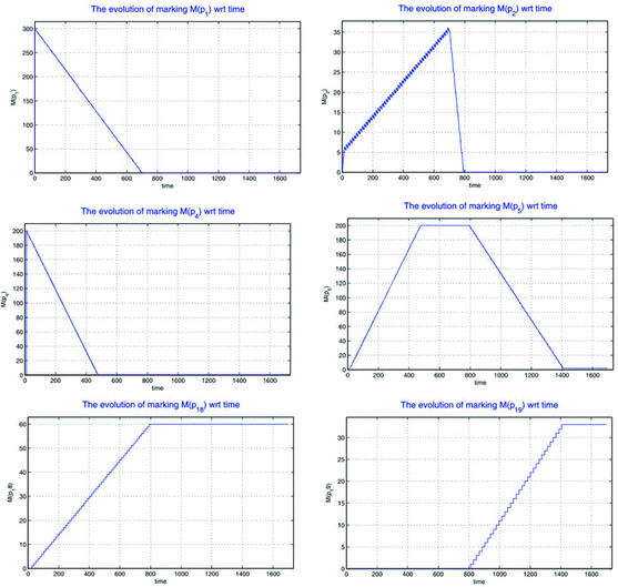 A437022_1_En_1_Fig11_HTML.gif