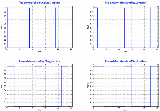 A437022_1_En_1_Fig4_HTML.gif