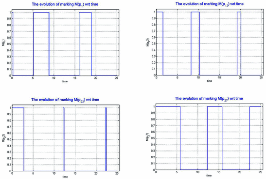 A437022_1_En_1_Fig5_HTML.gif