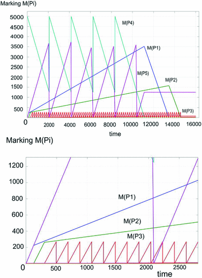 A437022_1_En_1_Fig8_HTML.gif