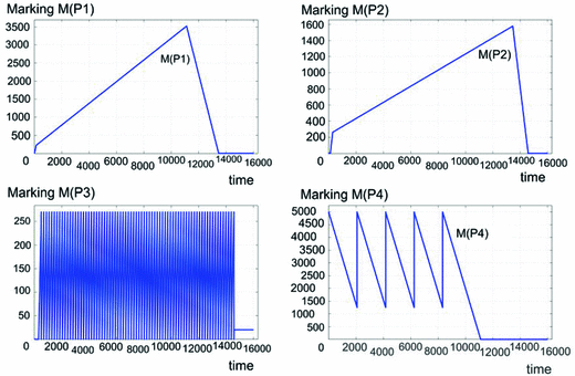 A437022_1_En_1_Fig9_HTML.gif