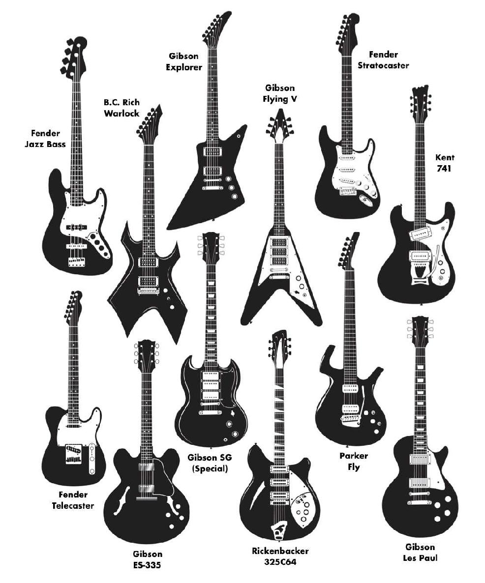 Guitar List